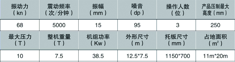 參數(shù)表.jpg