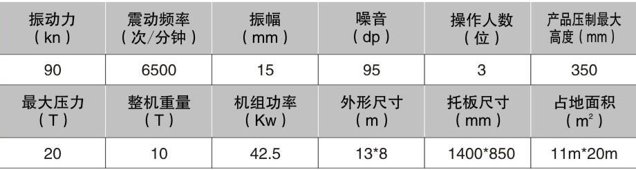 參數(shù)表.jpg