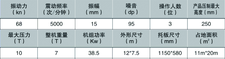 參數(shù)表.jpg 參數(shù)表.jpg