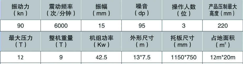 參數(shù)表.jpg