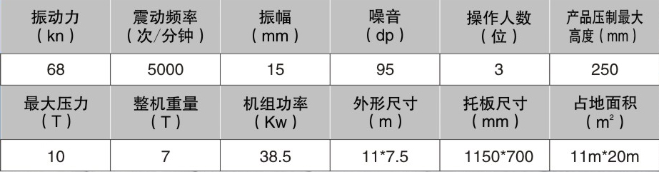 參數(shù)表2000F5.jpg 參數(shù)表2000F5.jpg